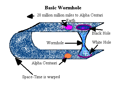 Multiverse-And-Parallel-Universes