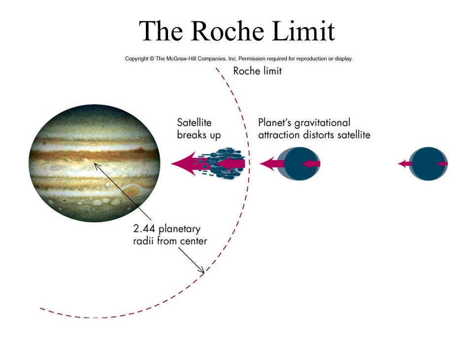 NIBIRU--The-Science